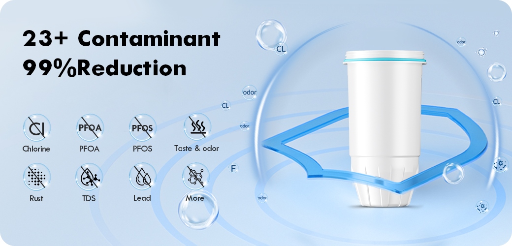 Wholesale NSF Certified Water Filter