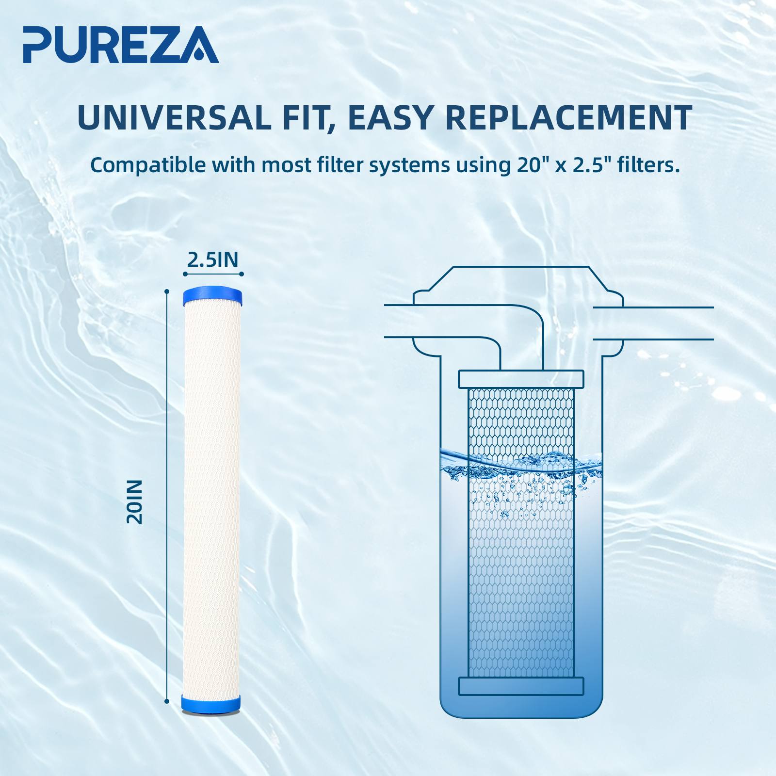 20 inch universal carbon block water filter cartridge