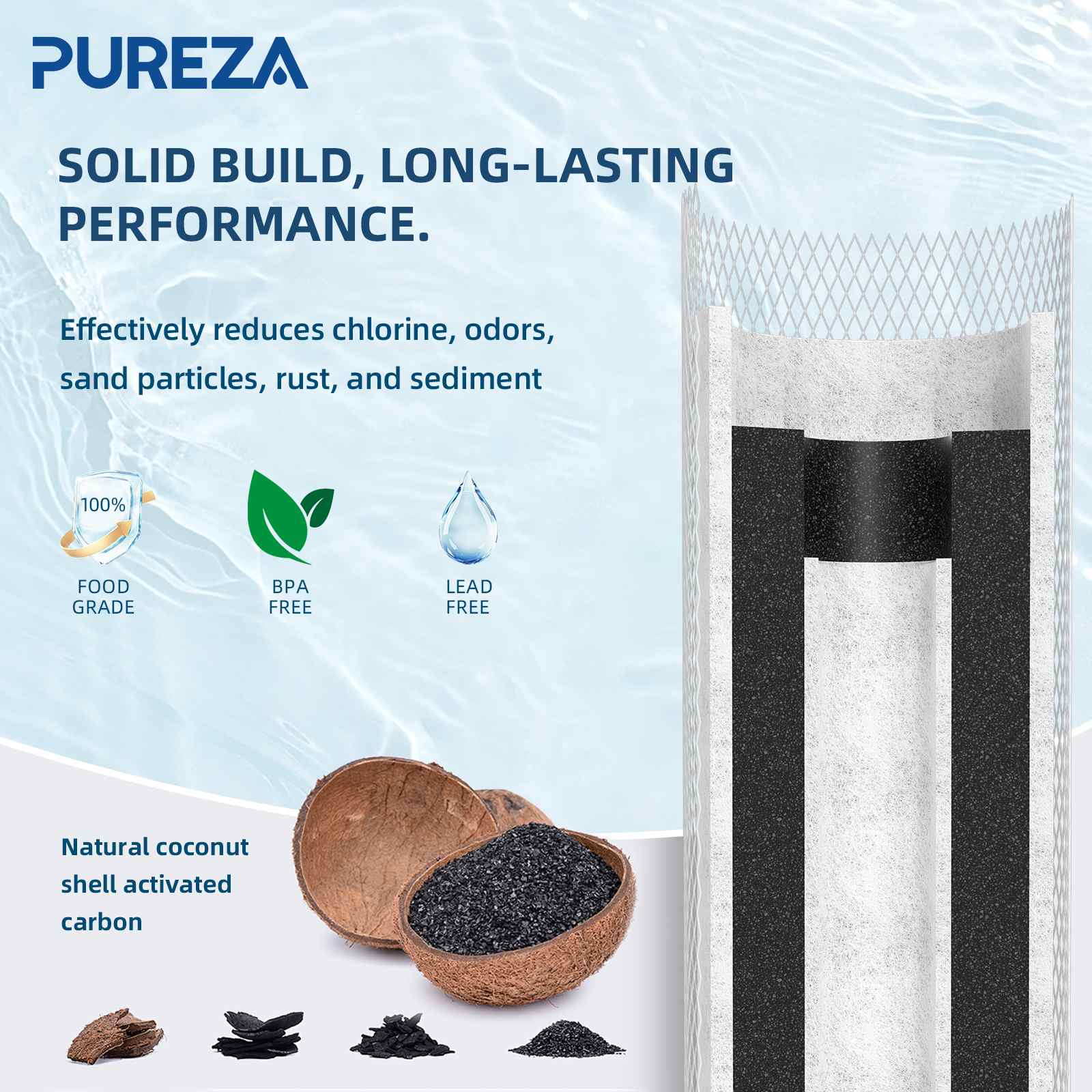 20 inch universal carbon block water filter cartridge